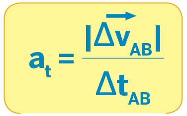 fórmula de aceleración tangencial