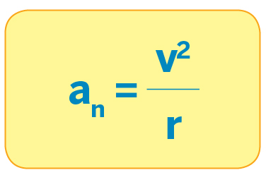 fórmula de aceleración tangencial