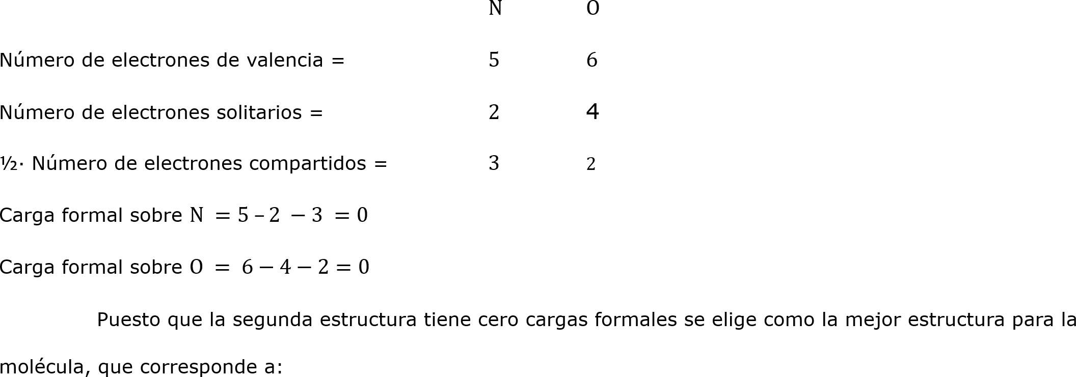 					N	O
Número de electrones de valencia = 		5	6
Número de electrones solitarios = 		2	4
½· Número de electrones compartidos = 	3	2
Carga formal sobre N =5 –2 −3 =0
Carga formal sobre O = 6−4−2=0
	Puesto que la segunda estructura tiene cero cargas formales se elige como la mejor estructura para la molécula, que corresponde a: 	