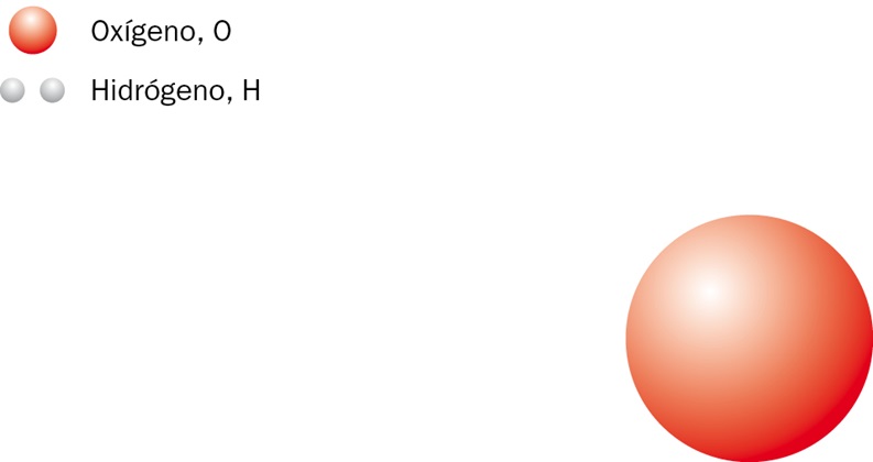 composicion_molecula_agua_1