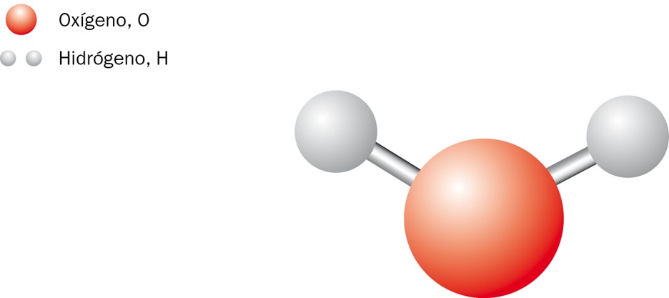 composicion_molecula_agua_2