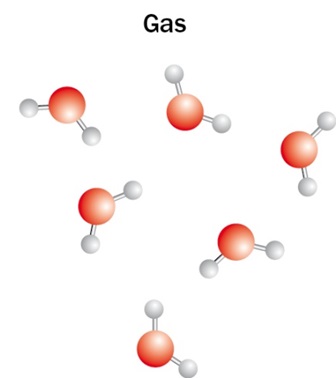 composicion_molecula_agua_-_Estados_agregacion